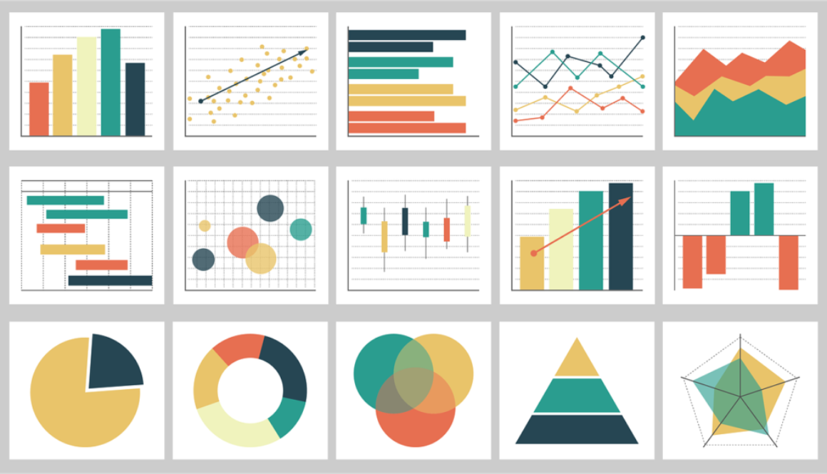 charts tables graph statistics 6246450